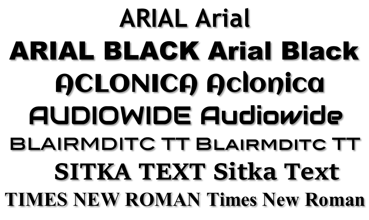 Examples of available boat lettering fonts